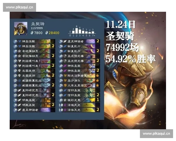 炉石传说全新卡组思路解析打造最强套牌迎战新版本环境 炉石传说全新卡组思路解析打造最强套牌迎战新版本环境